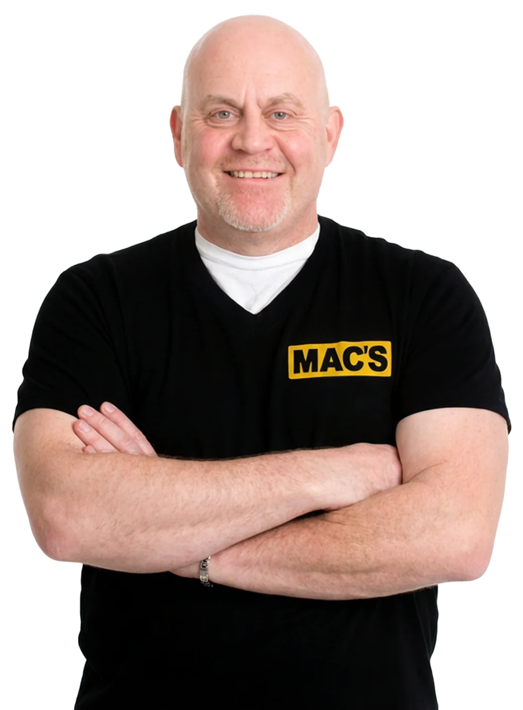 Mac's Hardware Commercial Credit Team